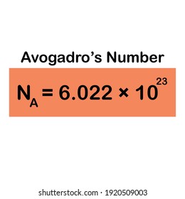 the value of avogadro number