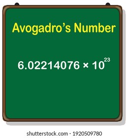 the value of avogadro number