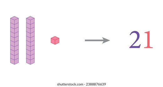 Value of base ten blocks example. Names and examples. Learning about base ten blocks. Flats longs squares in mathematics. Scientific resources for teachers and students. Vector illustration.