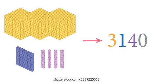 Ejemplo de valor de base de diez bloques. Nombres y ejemplos. Aprendiendo sobre la base de diez bloques. Las latas ansían cuadrados en matemáticas. Recursos científicos para profesores y estudiantes. Ilustración vectorial.