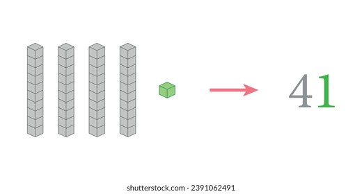 Value of base ten blocks example. Names and examples. Learning about base ten blocks. Flats longs squares in mathematics. Scientific resources for teachers and students. Vector illustration.