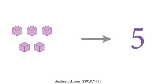 Value of base ten blocks example. Names and examples. Learning about base ten blocks. Flats longs squares in mathematics. Scientific resources for teachers and students. Vector illustration.