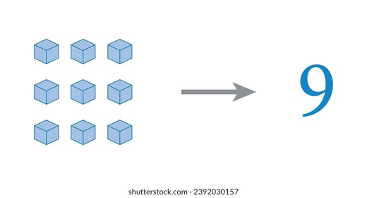 Value of base ten blocks example. Names and examples. Learning about base ten blocks. Flats longs squares in mathematics. Scientific resources for teachers and students. Vector illustration.