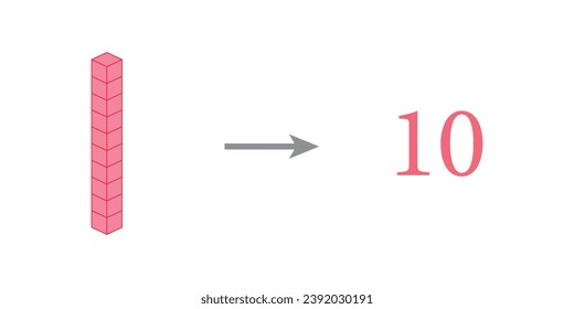 Value of base ten blocks example. Names and examples. Learning about base ten blocks. Flats longs squares in mathematics. Scientific resources for teachers and students. Vector illustration.