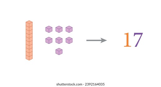 Value of base ten blocks example. Names and examples. Learning about base ten blocks. Flats longs squares in mathematics. Scientific resources for teachers and students. Vector illustration.