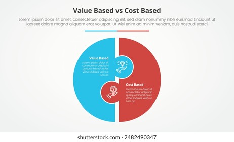 value based vs cost based comparison opposite infographic concept for slide presentation with big circle puzzle shape with flat style vector