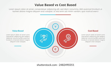 value based vs cost based comparison opposite infographic concept for slide presentation with big outline circle on center with description on left and right with flat style vector