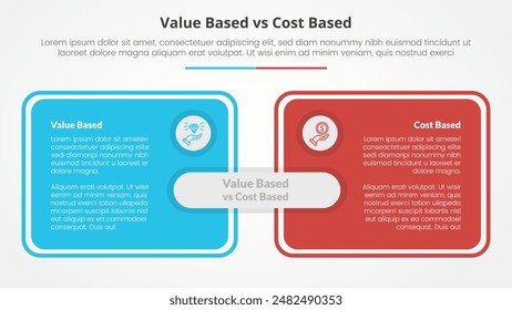 value based vs cost based comparison opposite infographic concept for slide presentation with big box table outline with flat style vector