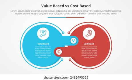 value based vs cost based comparison opposite infographic concept for slide presentation with big outline circle and offside box rectangle with flat style vector