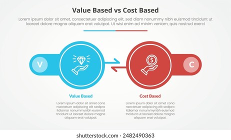 value based vs cost based comparison opposite infographic concept for slide presentation with big circle arrow opposite direction with flat style vector