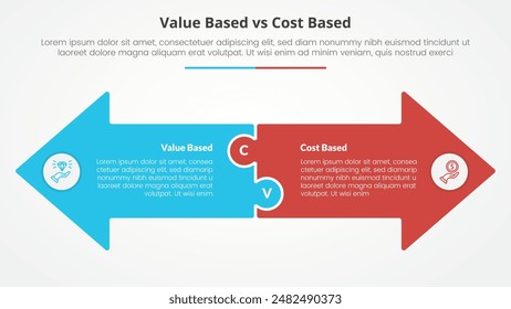 value based vs cost based comparison opposite infographic concept for slide presentation with big arrow shape side by side opposite direction with flat style vector