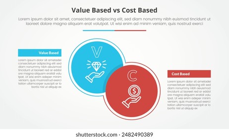 value based vs cost based comparison opposite infographic concept for slide presentation with big circle and box table with flat style vector