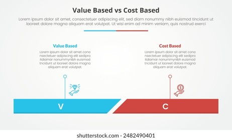 value based vs cost based comparison opposite infographic concept for slide presentation with percentage horizontal bar with flat style vector
