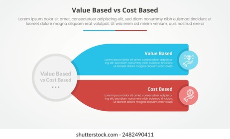 value based vs cost based comparison opposite infographic concept for slide presentation with big circle and long rectangle box description with flat style vector