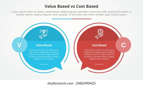 comparación basada en el valor frente al coste concepto de infografía opuesto para presentación de diapositivas con cuadro de comentarios de rótulo de contorno circular grande con Vector de estilo plano