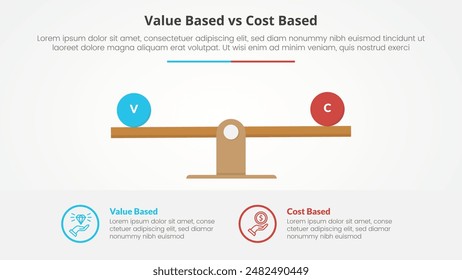 value based vs cost based comparison opposite infographic concept for slide presentation with wooden scale percentage with flat style vector