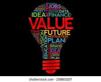 VALUE bulb word cloud, business concept