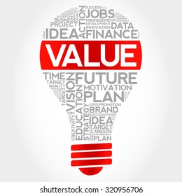 VALUE bulb word cloud, business concept