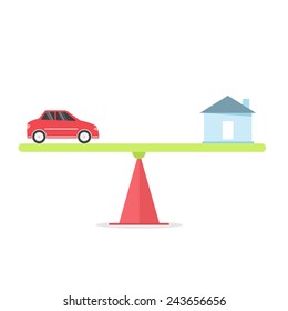 Value of car and home.