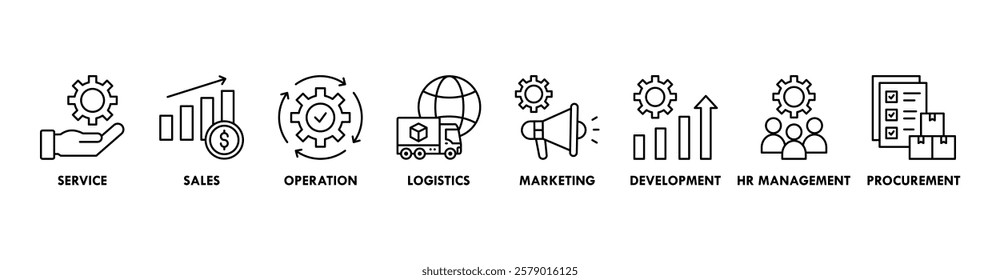 Value chain banner web icon vector illustration concept with icon of service, sales, operation, logistics, marketing, development, hr management, procurement