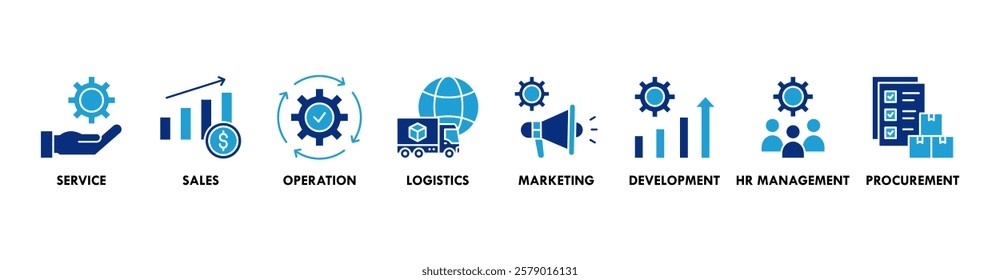 Value chain banner web icon vector illustration concept with icon of service, sales, operation, logistics, marketing, development, hr management, procurement