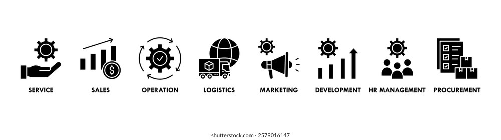 Value chain banner web icon vector illustration concept with icon of service, sales, operation, logistics, marketing, development, hr management, procurement