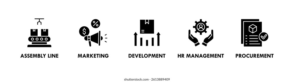 Value Chain banner web icon illustration concept with icon of assembly line, marketing, development, hr management, and procurement