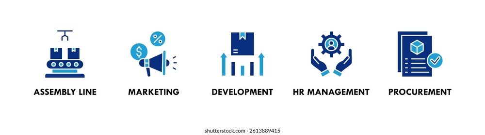 Value Chain banner web icon illustration concept with icon of assembly line, marketing, development, hr management, and procurement