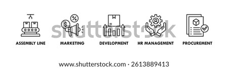 Value Chain banner web icon illustration concept with icon of assembly line, marketing, development, hr management, and procurement