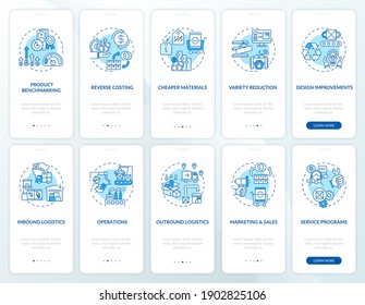 Value Chain Components Onboarding Mobile App Page Screen With Concepts Set. Company Optimization Walkthrough 5 Steps Graphic Instructions. UI Vector Template With RGB Color Illustrations