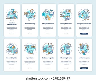 Value Chain Components Onboarding Mobile App Page Screen With Concepts Set. Business Process Optimisation Walkthrough 5 Steps Graphic Instructions. UI Vector Template With RGB Color Illustrations