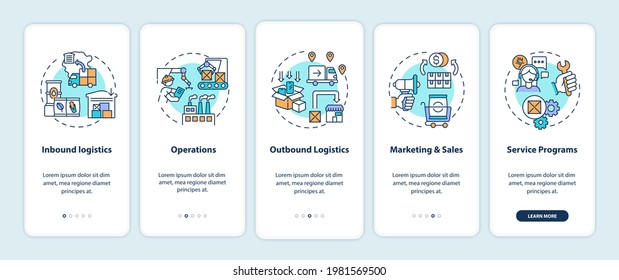 Value Chain Components Onboarding Mobile App Page Screen With Concepts. Operations Optimization Walkthrough 5 Steps Graphic Instructions. UI Vector Template With RGB Color Illustrations