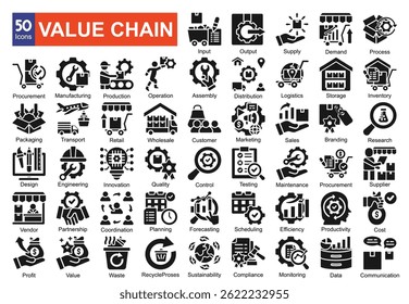   Value Chain icon pack collection set for industry and business

