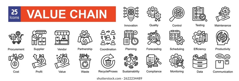  Value Chain icon pack collection set for industry and business

