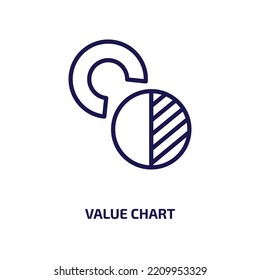 value chart icon from business and analytics collection. Thin linear value chart, value, graph outline icon isolated on white background. Line vector value chart sign, symbol for web and mobile