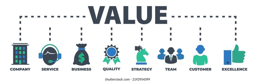 VALUE Concept with icons and signs