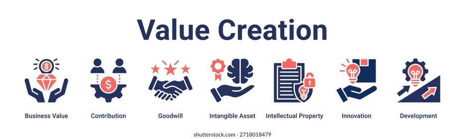 Value Creation banner web icon vector illustration concept for business with icon of Business Value, Contribution, Goodwill, Intangible Asset, Intellectual Property, Innovation.