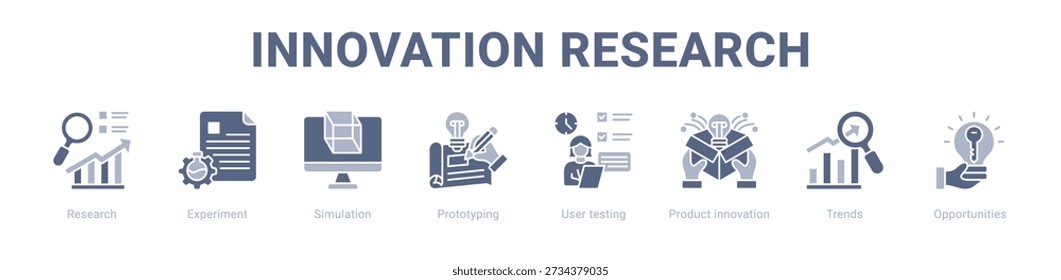 Value Creation web banner icon vector illustration concept , with icon of Financial strength, Growth, Opportunities, Differentiation, Innovation, Customer experience.