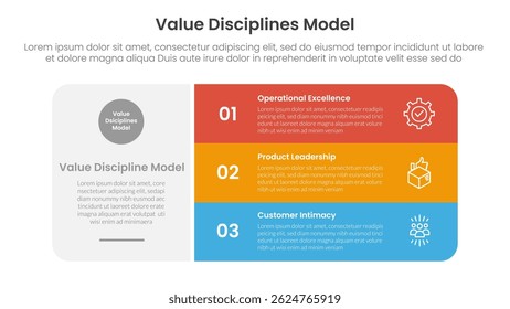value discipline model business framework infographic 3 point with big round rectangle box with stack list for slide presentation vector