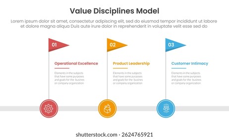 Modelo de disciplina de valor Infografía de Business Framework 3 puntos con indicador de línea de tiempo Horizontal para el Vector de presentación de diapositivas