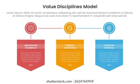 Modelo de disciplina de valor Marco de negocios Infografía 3 punto con escudo de caja de insignia y círculo conectado para presentación de diapositivas Vector