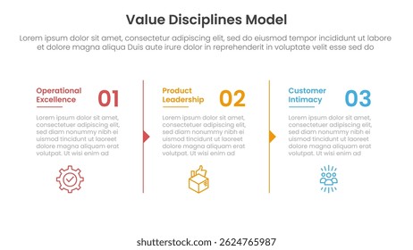 modelo de disciplina de valor infográfico de estrutura de negócios 3 ponto com separação de colunas com contorno de seta para vetor de apresentação de slides