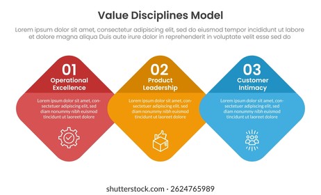 value discipline model business framework infographic 3 point with round diamond on horizontal direction for slide presentation vector