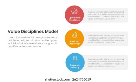 value discipline model business framework infographic 3 point with vertical circle shape on stack layout for slide presentation vector
