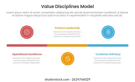 modelo de disciplina de valor business framework infográfico 3 ponto com linha do tempo em círculo pequeno horizontal para apresentação de slide vetor