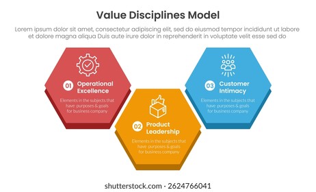 value discipline model business framework infographic 3 point with big hexagonal up and down shape for slide presentation vector
