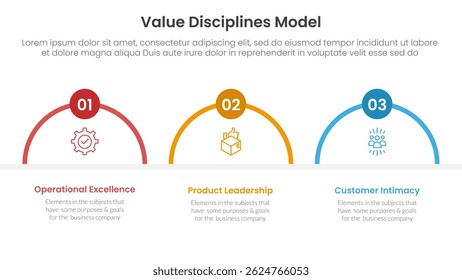 modelo de disciplina de valor infográfico de estrutura de negócios 3 pontos com contorno de forma de meio círculo para vetor de apresentação de slide