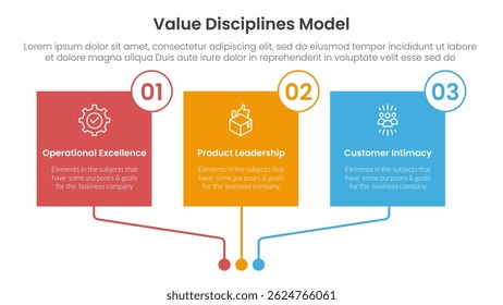Modelo de disciplina de valor Infografía de marco de negocios 3 Punto con caja cuadrada Insignia de círculo de conexión vinculada para presentación de diapositivas Vector