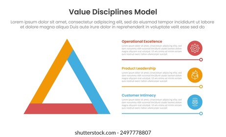 value discipline model infographic template banner with big triangle sharp edge with 3 point list information for slide presentation vector