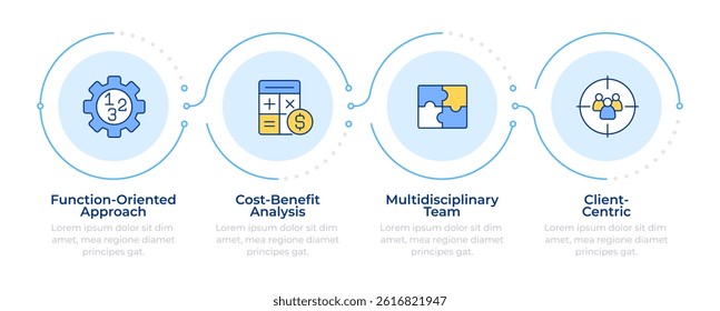 Value engineering methods infographic 4 steps. Finance, economics. Target audience. Flow chart infochart. Editable vector info graphics icons